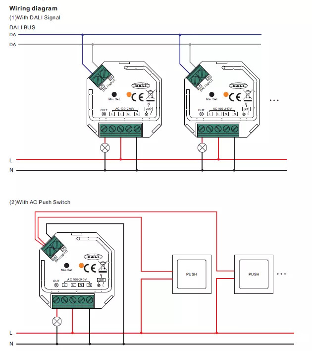 Variateur en intensité TRIAC DALI contrôle RF et PUSH 400W